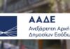 Έλεγχοι ΑΑΔΕ για φοροδιαφυγή: Οι 5 περιφέρειες με την υψηλότερη παραβατικότητα – Πρόστιμα και λουκέτα σε 300 επιχειρήσεις