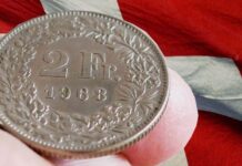 Δάνεια σε ελβετικό φράγκο: Τρείς Δικηγορικοί Σύλλογοι στο πλευρό των δανειοληπτών