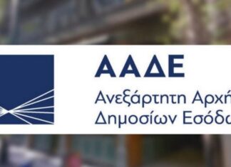 ΑΑΔΕ: Το 2026 στόχος για 72.800 φορολογικούς ελέγχους – Στο μικροσκόπιο δηλώσεις εισοδήματος, ΦΠΑ, μεταβιβάσεις ακινήτων
