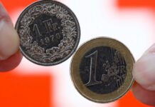 Ελβετικό φράγκο – Συγκριτική ανάλυση και δομικές αστοχίες