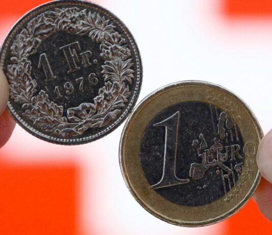 Ελβετικό φράγκο – Συγκριτική ανάλυση και δομικές αστοχίες