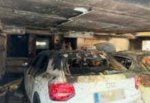 Στόχος εμπρηστικών επιθέσεων στελέχη της ΝΔ στη Θεσσαλονίκη – Πέντε τραυματίες, γυναίκα στη ΜΕΘ